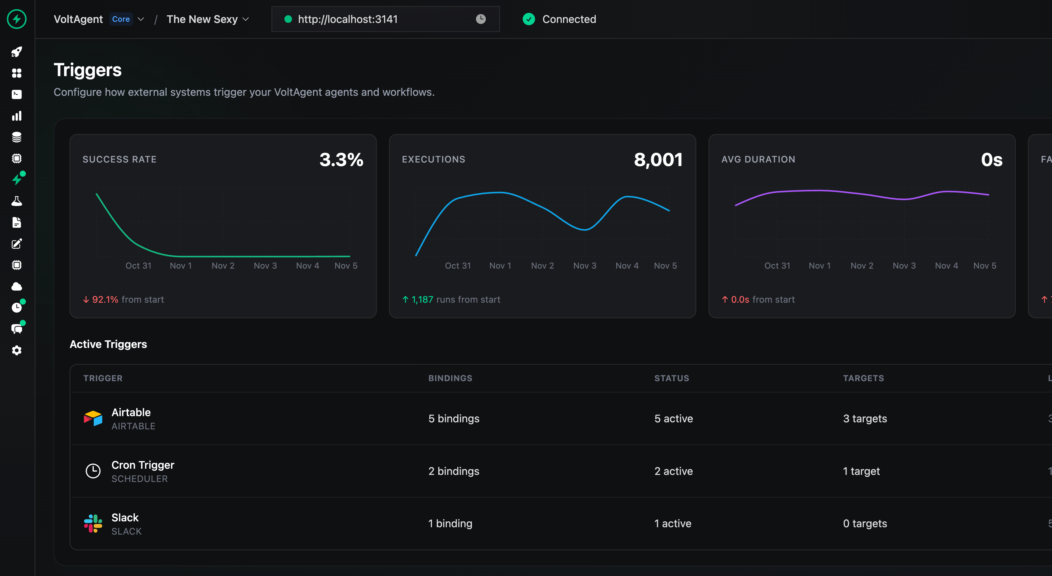 Triggers Feature Preview