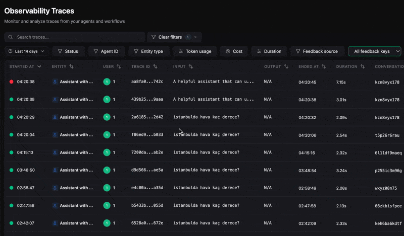 Trace filters overview