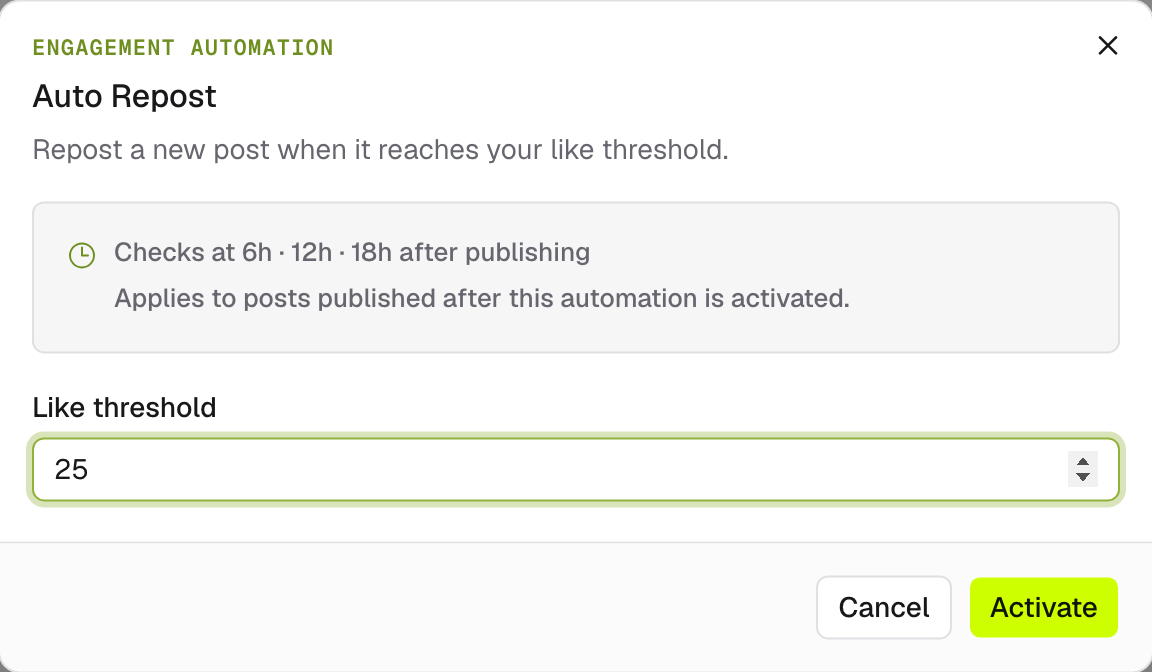 The Auto Repost dialog with a like threshold and the Activate button