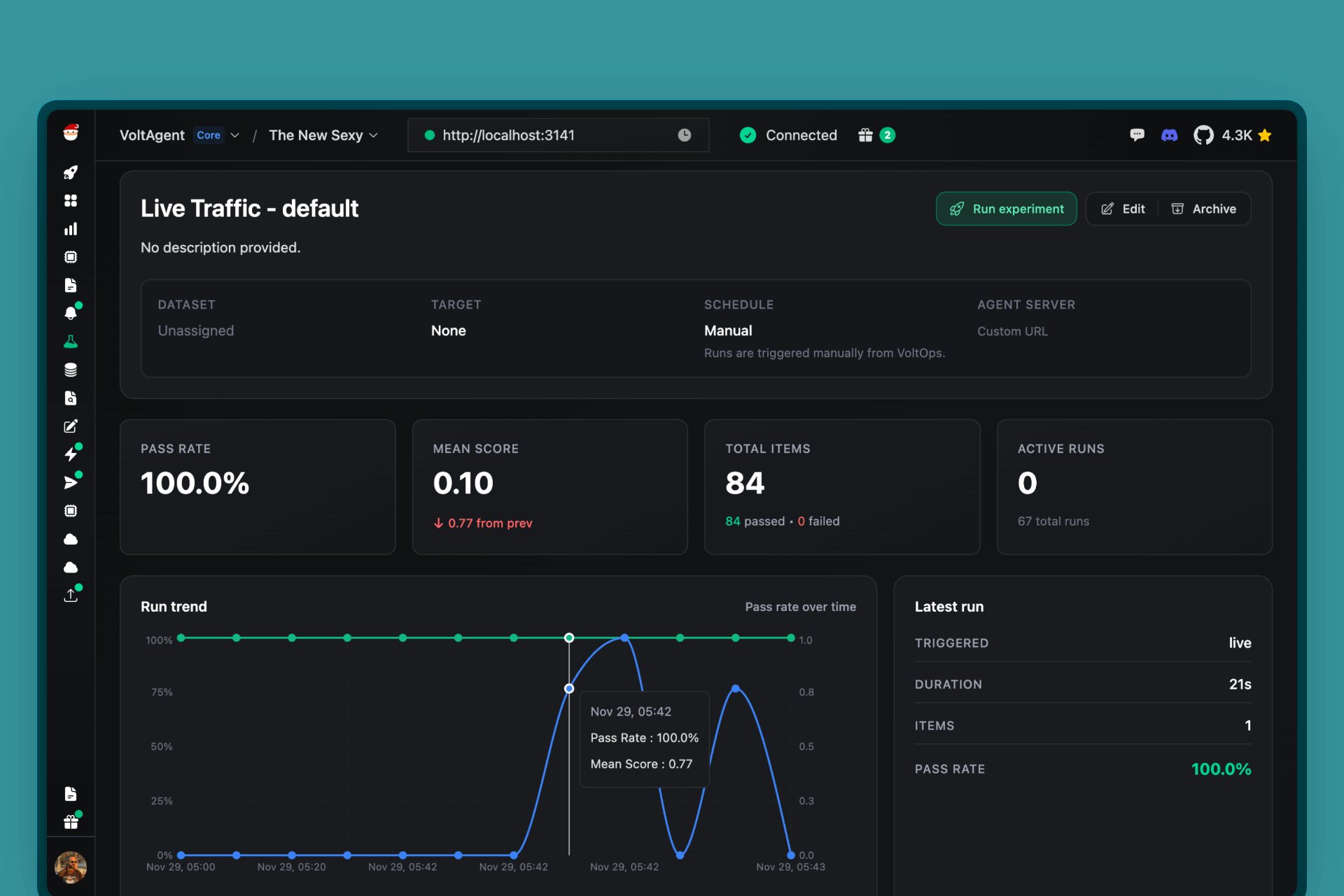 VoltOps Evals Dashboard