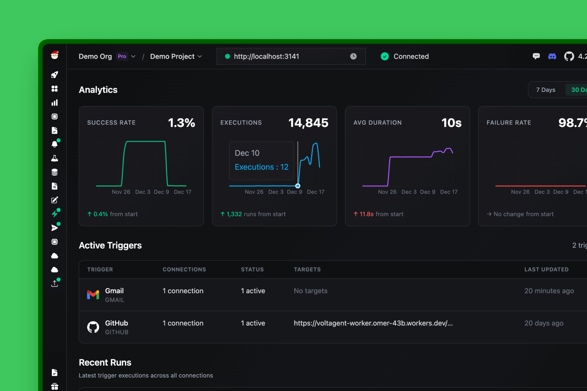Automation Analytics